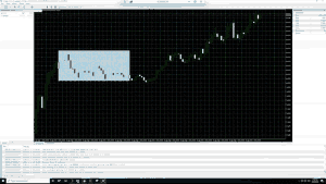Automatisierter Backtest der Range-Breakout-Strategie im MetaTrader 5